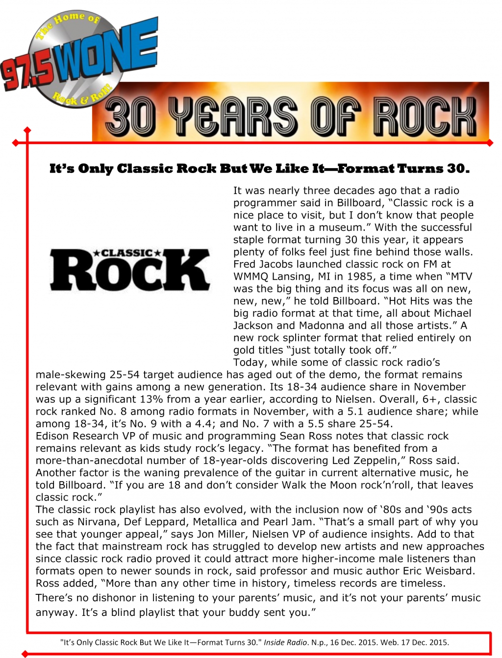 30 Years of Rock