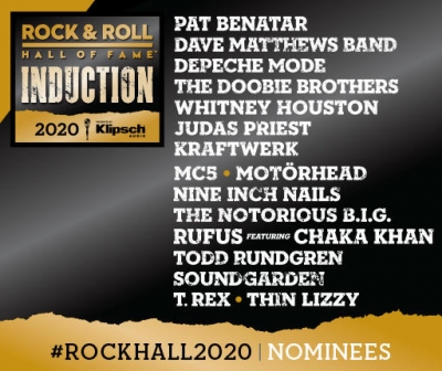Rock Hall Nominees for The Class of 2020; My Take