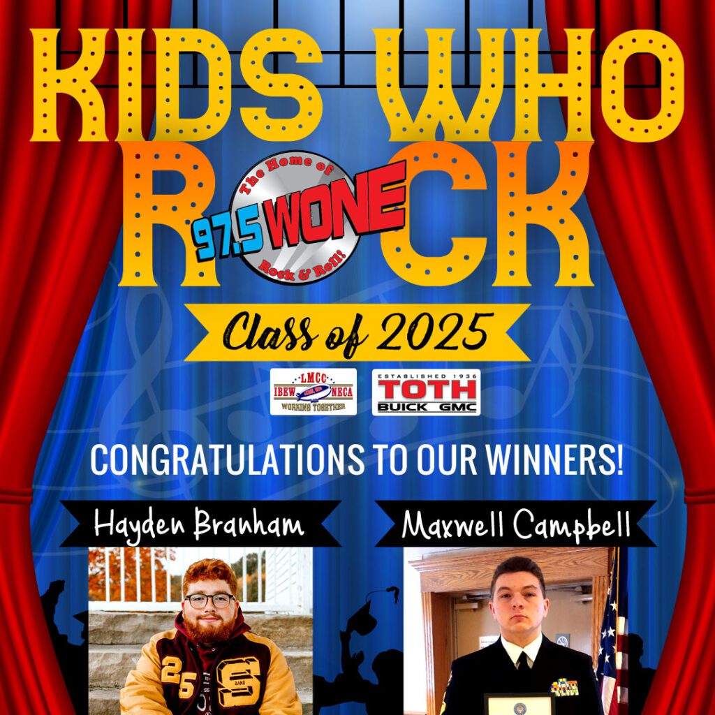 Wone kwr2025 finalwinners